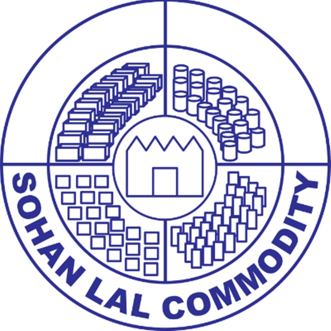 sohan lal commodity management, hdfc bank, induslnd bank, collateral management, affordable interest rates