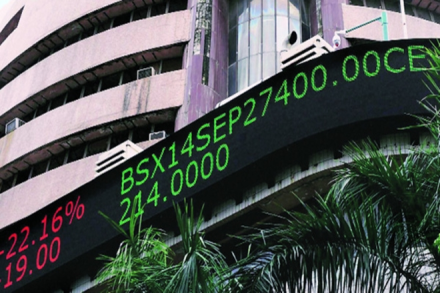 Competitive Advantage Period, CAP, Inter firm rivalry, Stock market