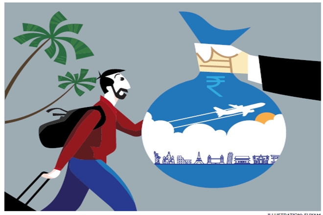 travel loan , travel loan fund, travel holiday, airfares, hotel