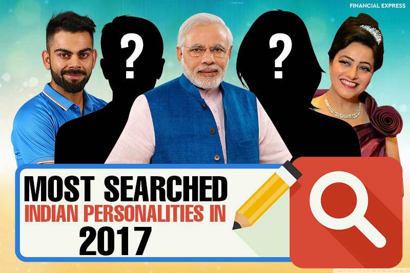 most searched on internet, most searched on internet today, Yahoo most searched personalities, Yahoo most searched personalities in India, Narendra Modi, Virat Kohli, Rahul Gandhi, Vinod Khanna, donald trump, Kulbhushan Jadhav, virat kohli, Yogi Adityanath, Rahul Gandhi, vijay mallya, kapil sharma, honeypreet insaan