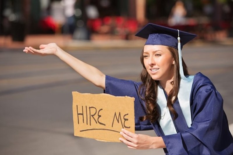 Less salary expectations, Business studens, stem students, India, China, Russia, Turkey, Mexico, Poland, Malaysia, Indonesia, jobs,