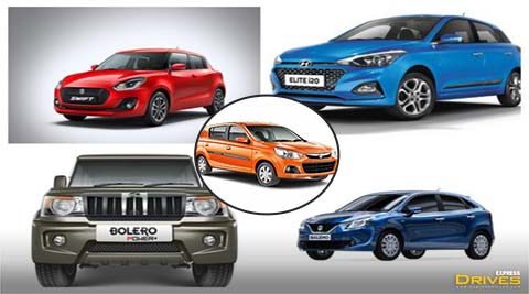 Top Selling cars in India