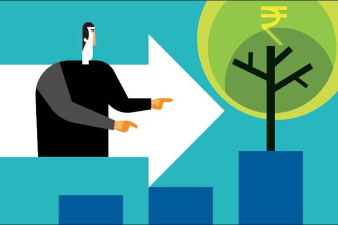 SIP, mutual fund, KYC, SIP and withdrawal