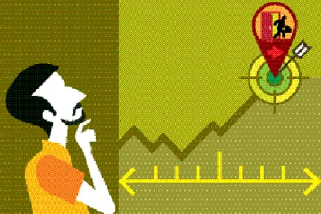 Mutual Funds, Mutual Funds units, MF units, equity Mutual Funds, sell your Mutual Funds