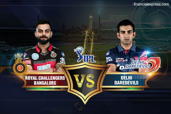 RCB vs DD live, RCB vs DD live score, ipl 2018 live score, ipl live cricket score, ipl 2018 live cricket score, RCB vs DD live cricket score, live cricket score, live score, Royal Challengers Bangalore vs Delhi Daredevils, Royal Challengers Bangalore vs Delhi Daredevils live, Royal Challengers Bangalore vs Delhi Daredevils live score, Royal Challengers Bangalore vs Delhi Daredevils live cricket score