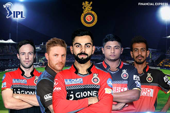 ipl 2018 rcb, ipl 2018 rcb players, ipl 2018 rcb players list, ipl 2018 rcb squad, ipl 2018 rcb jersey, ipl 2018 rcb schedule, ipl 2018 rcb fixtures, ipl 2018 rcb list of matches, ipl 2018 rcb key players, ipl 2018 rcb team, ipl 2018 rcb team list, ipl 2018 royal challengers bangalore, ipl 2018 royal challengers bangalore team, ipl 2018 royal challengers bangalore squad, ipl 2018 royal challengers bangalore players list, rcb news, ipl 2018 royal challengers bangalore news