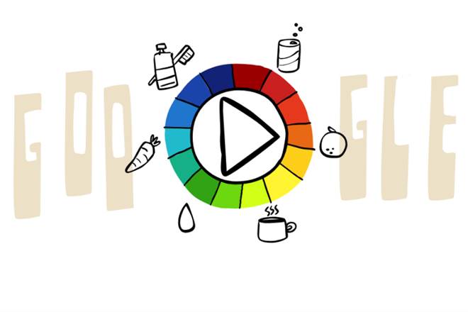  Søren Peder Lauritz Sørensen, Google doodle, pH Scale