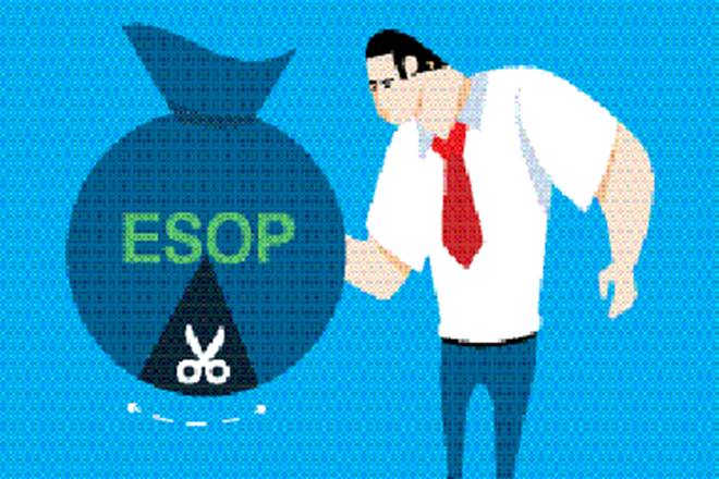 ESOP, Employee Stock Option Plan, Employee Stock Ownership Plan, ESOP in India, ESOP shares, ESOP taxation, ESOP tax benefits, ESOP tax rate