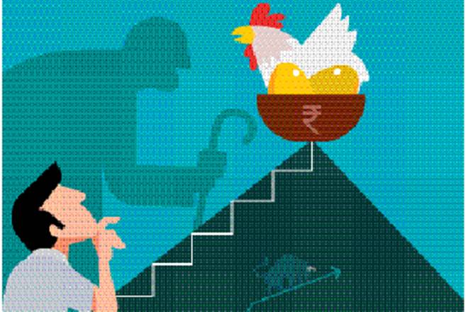 retirement, investment strategy, mutual fund investment