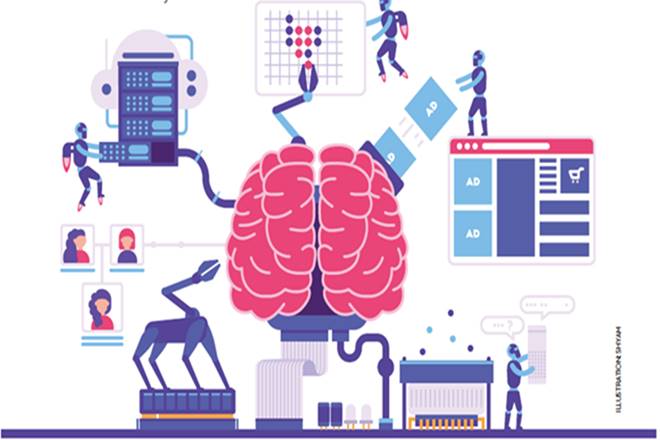 artificial intelligence, Machine Learning, marketing, Selecting images, Virtual experiences