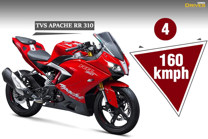 Top 5 fastest bikes in India under Rs 3 lakh One of them is quicker