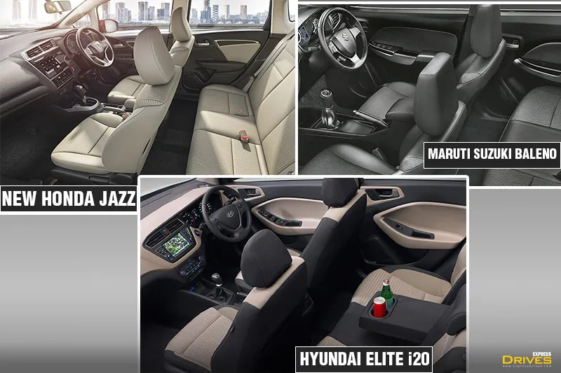 All three cars have a different colour scheme inside the cabin. From beige on the honda jazz to the all-black on the Maruti Suzuki Baleno and dual tone finish on the Hyundai i20. The finishing is premium with decent quality of plastics used on the dashboard. Maruti Suzuki Baleno and Hyundai i20 has more space on the rear seat.