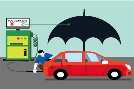 Financial Express/ Auto Insurance