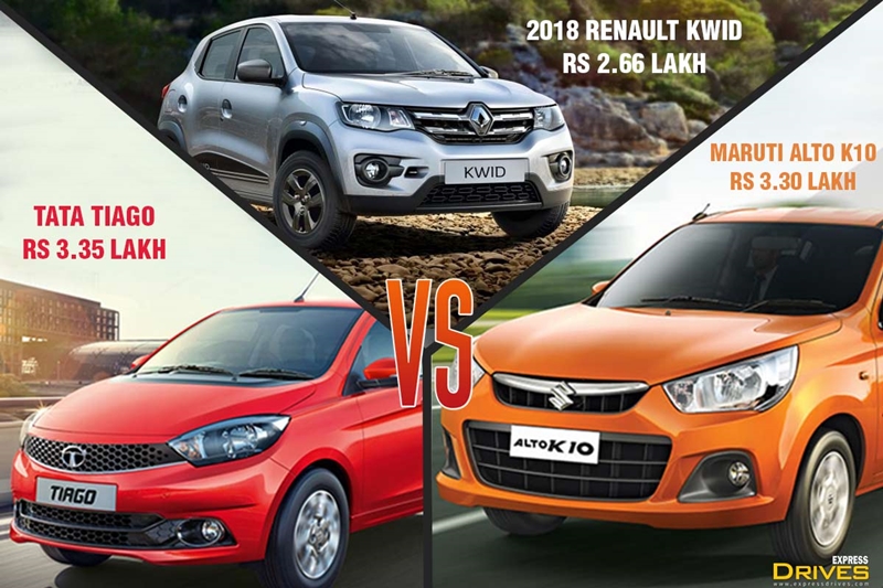 The new 2018 Renault Kwid can be yours for a starting price of Rs 2.66 lakh while the Tata Tiago will set you back by Rs 3.35 lakh. Last, the Maruti Suzuki Alto K10 is available at a price of Rs 3.30 lakh (all prices, ex-showroom, Delhi).