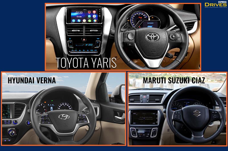 Toyota Yaris gets multiple segment first features that give it an edge over its rivals. For instance, the car gets gesture control for the infotainment system along with front parking sensors that are not present on the competition mentioned here.