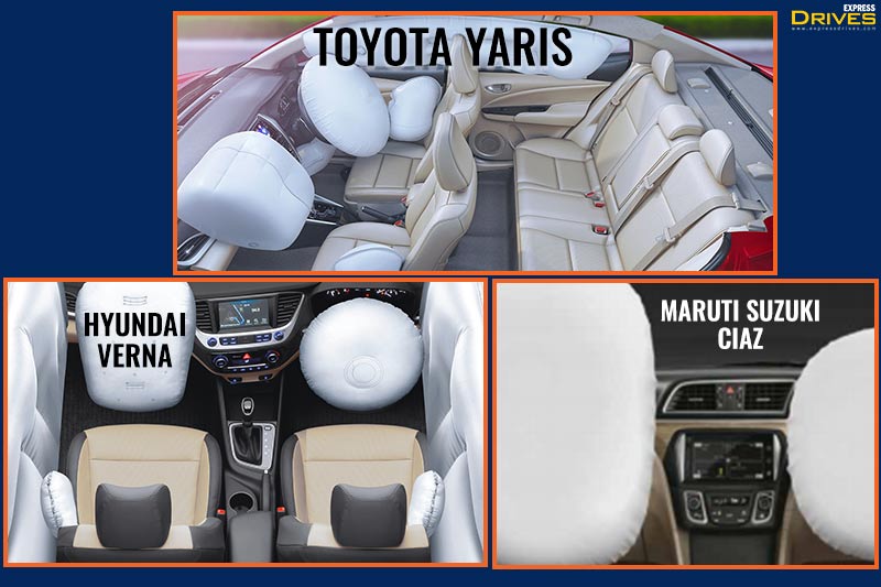 Toyota Yaris offers seven airbags as standard and hence, it sets a benchmark in the segment in terms of safety. The Maruti Suzuki Ciaz facelift gets two airbags as standard across the variant range. Last but definitely not the least, the Hyundai Verna gets two airbags as standard while the higher variants gets a total of six airbags.