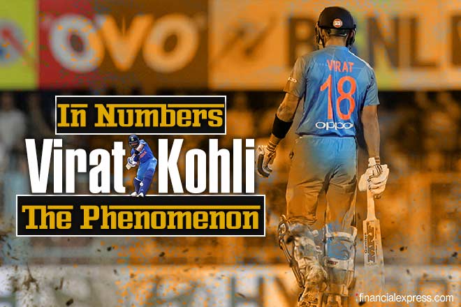 Virat Kohli, Virat Kohli vs west indies, Virat Kohli 10,000 odi runs, Virat Kohli runs, india vs west indies, Virat Kohli form, Virat Kohli record, record by Virat Kohli, Virat Kohli century, ind vs wi, ind vs wi odi, india vs west indies odi series, sports news