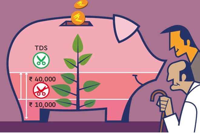 Interim Budget has proposed to amend Section 194-A of the Income Tax Act, 1961. (Illustration: Shyam Kumar Prasad)