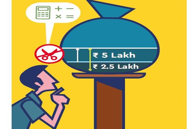 Aid has also been imparted to individual taxpayers maintaining their residence at a location away from their home town on account of job or children’s education. (Illustration: Shyam Kumar Prasad) Aid has also been imparted to individual taxpayers maintaining their residence at a location away from their home town on account of job or children’s education. (Illustration: Shyam Kumar Prasad)