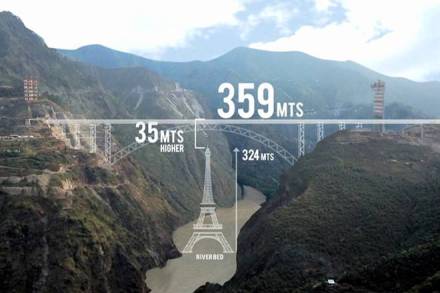 CHENAB