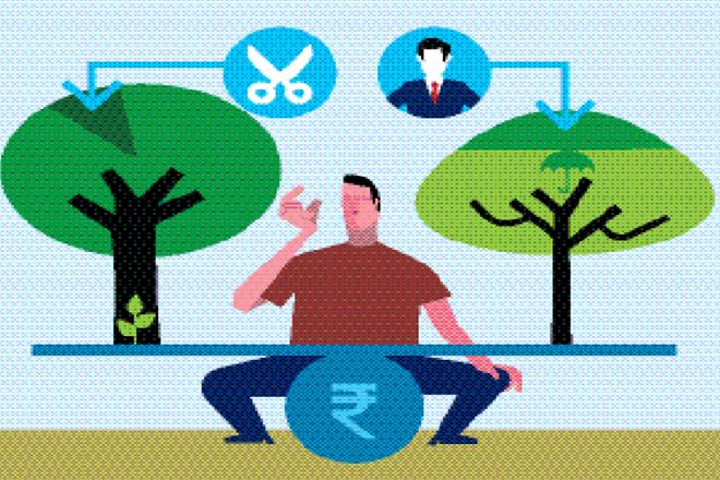 mutual fund, mutual fund investment, regular vs direct mutual fund, direct vs regular mutual fund returns, direct mutual fund, regular mutual fund