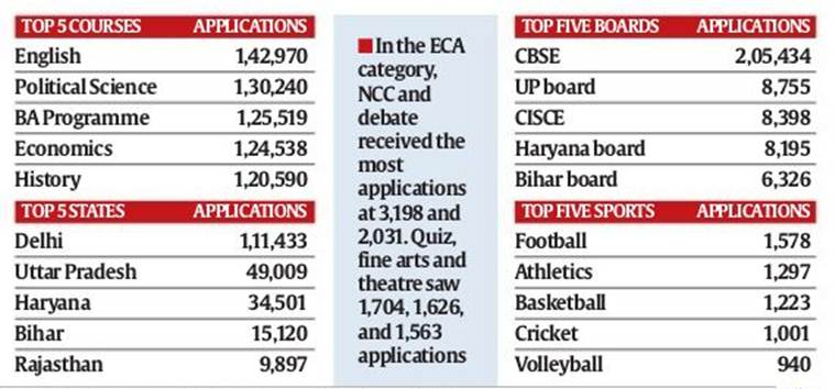 education, education sector, education industry
