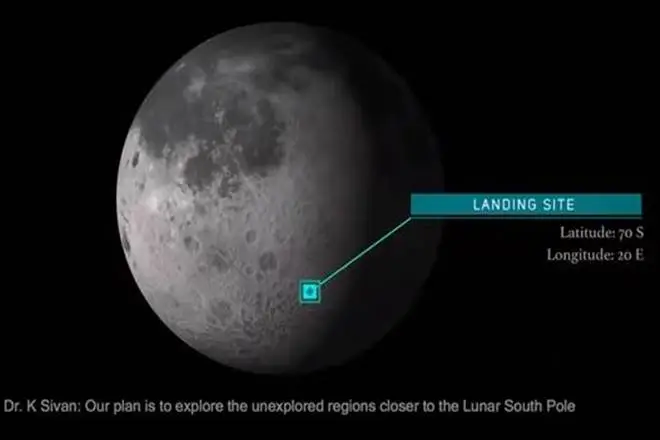 Chandrayaan 2
