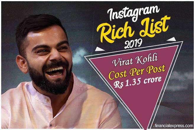 Virat Kohli, Instagram rich list