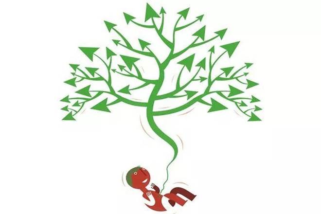 The government informed about the benefits of sustainable growth and shared achievable futuristic goals.
