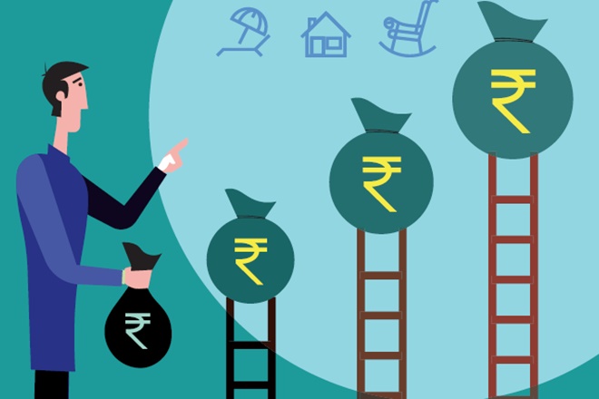best investment options, best investment option in India, short-term financial goals, bank FD, fixed deposits, debt funds, Company Fixed Deposit, RD, High Yield Savings Account