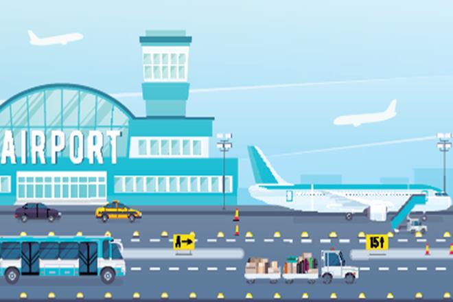 Aviation Sector, Bangalore International Airport, Bangalore International Airport profit, user development fee, Kempegowda International Airport