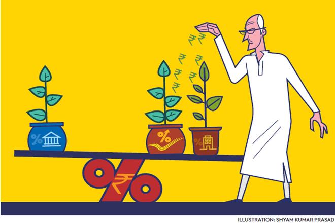 Fixed income, post office, deposit, income scheme, rbi, reserve bank of india, fixed deposit rates, fixed deposit, SBI, money news, Monthly Income scheme, Kisan Vikas Patra