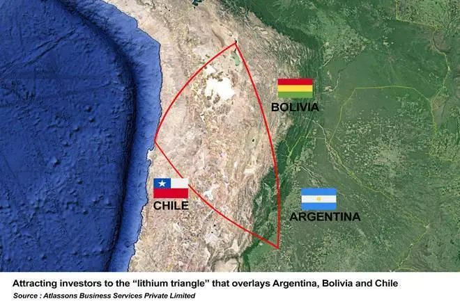 Niti Aayog, Lithium Triangle, lithium carbonate exports, Lithium Mining, Khanij Bidesh India Ltd, Ram Nath Kovind, Chile, Lithium Carbonate