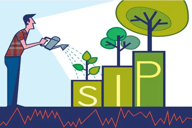 An analysis of CRISIL Equity Fund Performance Index over the 15 years to June 2019 shows that the probability of negative returns declines as the investment horizon widens.