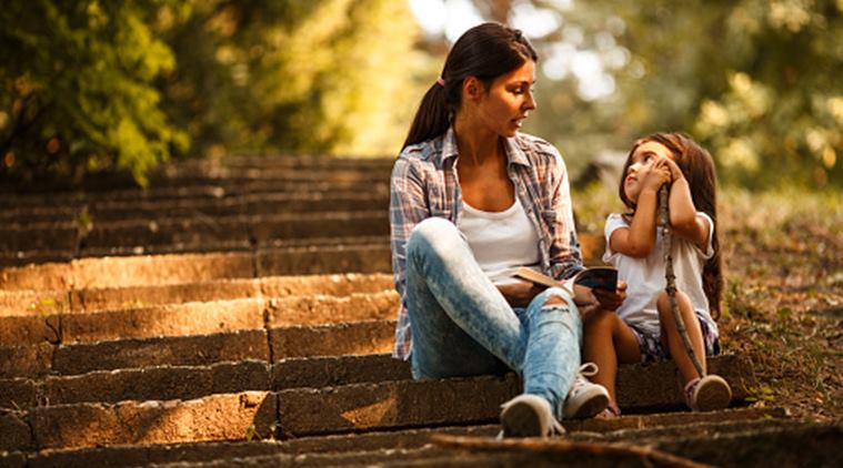 PPF investment for self, minors