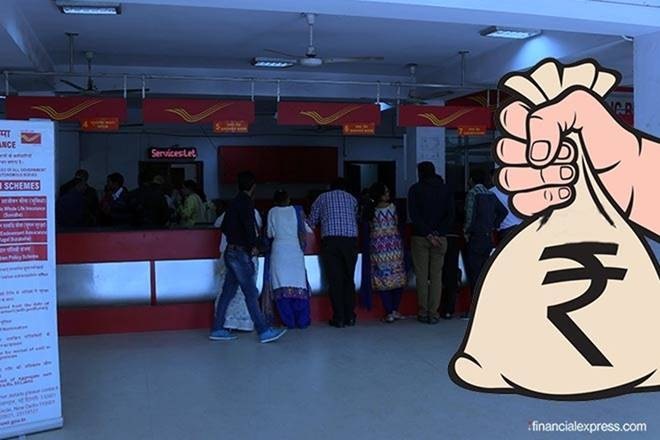 post office savings scheme, Post office MIS, Monthly income scheme, retirement, pension, retirement corpus, how to build retirement corpus, retirement fund, Public Provident Fund, PPF, National Pension System, NPS, mutual fund, MF, equity MF, inflation-adjusted return, real rate of return, risk-free return, standard of living, peaceful retired life,