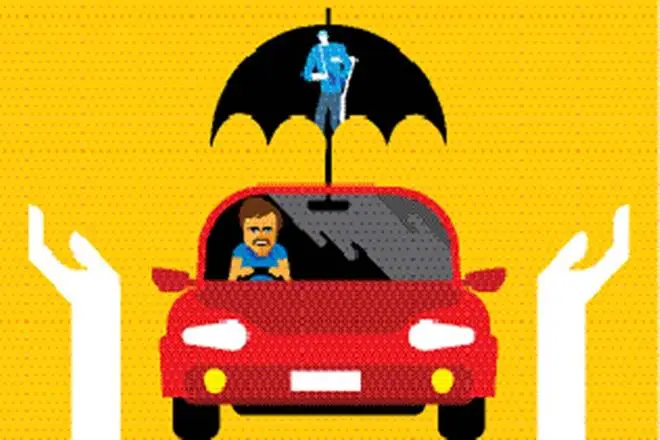 motor insurance, motor insurance premium, motor insurance commission, auto companies, auto dealers, ex-showroom price, on-road price, discount on motor insurance premium, TP premium, OD premium, IRDAI