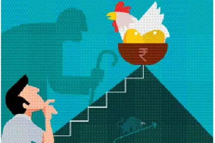 retirement planning, Building Retirement Corpus, retirement planning for millennials, Start investing early, inflation, health insurance, retirement portfolio