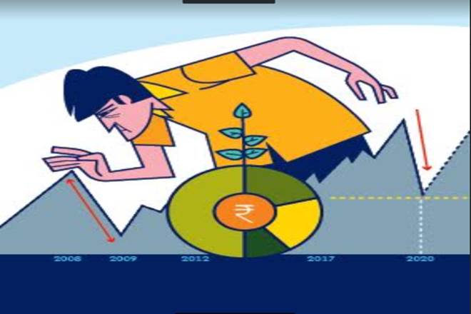 Sensex, Yes Bank, Investment Policy Statement, market volatility, financial markets, long term bonds, Balanced Advantage Funds, equity funds Sensex, Yes Bank, Investment Policy Statement, market volatility, financial markets, long term bonds, Balanced Advantage Funds, equity funds