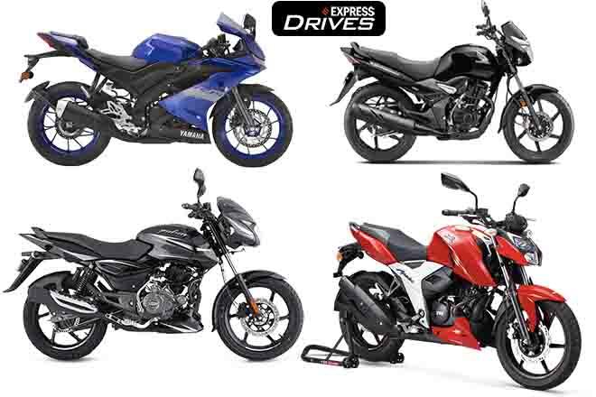 two wheeler leasing