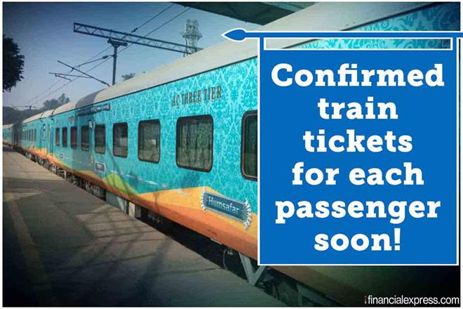 private trains, private indian railways trains