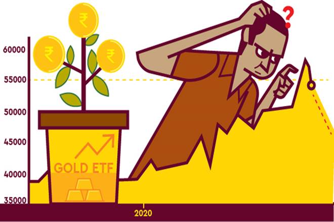 Yellow Metal: Should you book profits from gold ETF now?
