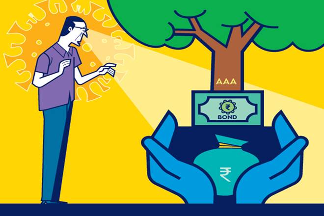 Fixed Income: Select your debt fund investments carefully