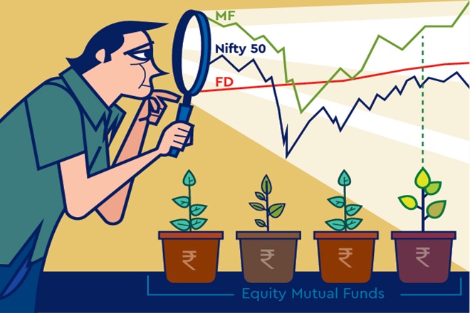 Equity mutual funds can be put into four different categories to analyse relative performance.
