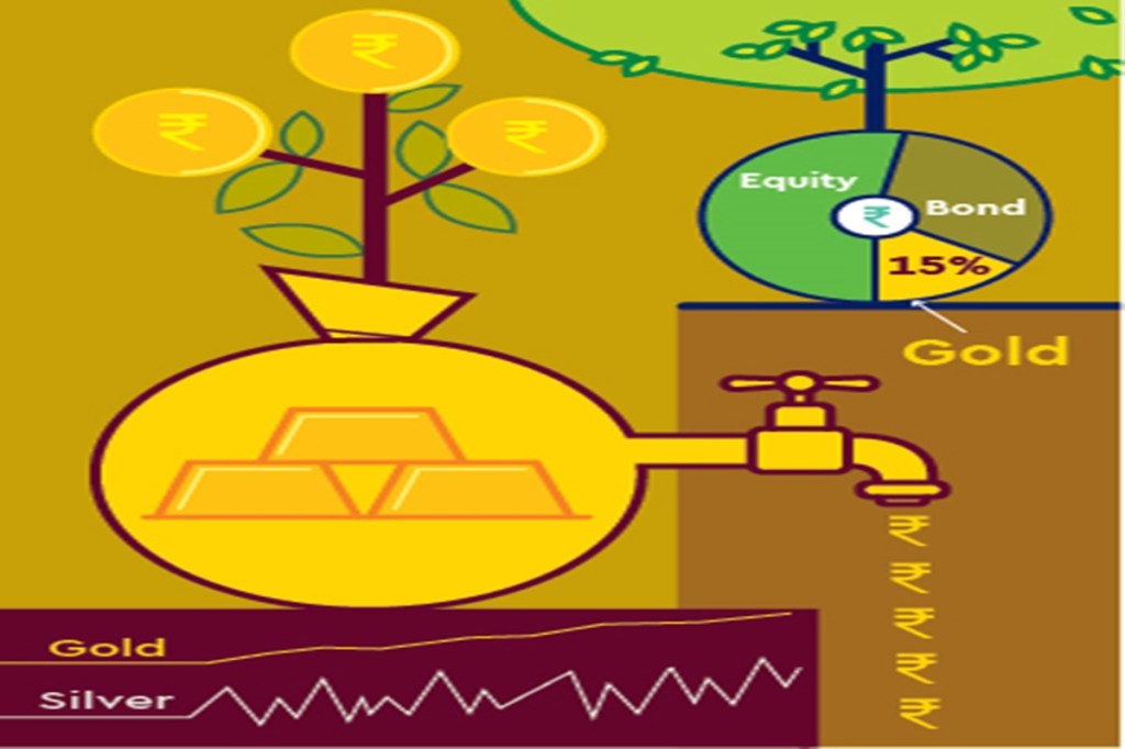 Silver’s primary role is industrial, and its role as money is secondary to its use in industry whereas gold is primarily a monetary asset.