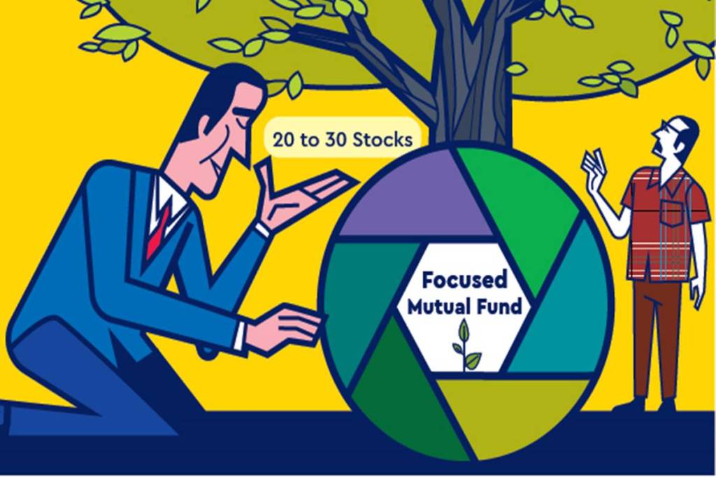 There is no restriction in terms of market capitalisation and the fund manager has flexibility to manage the fund based on his market outlook. 