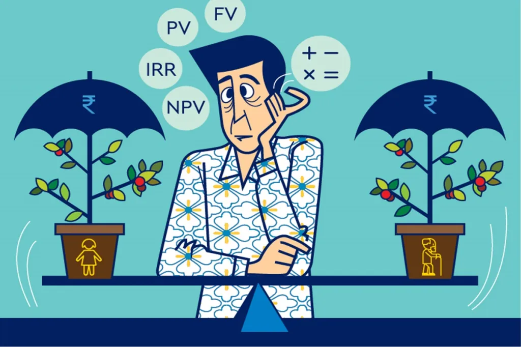 When you pay an amount or a premium, it represents a negative cash flow (outflow) while calculating the IRR.