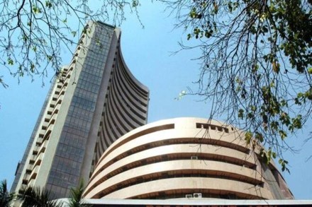Share Market Today, Share Market Live