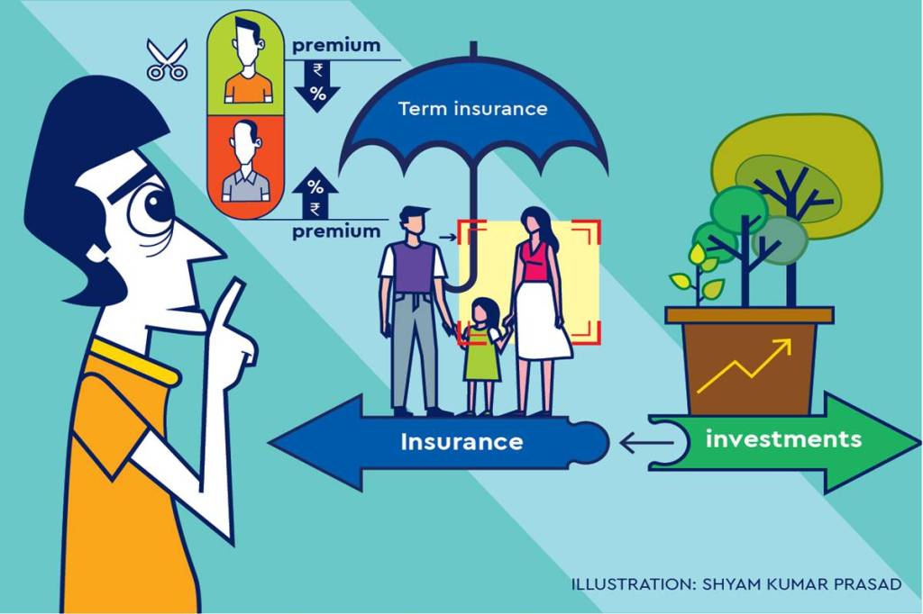 A delay in purchasing a life insurance policy could expose your family members to tremendous financial risks, especially if you are the sole breadwinner. Also, as pointed
