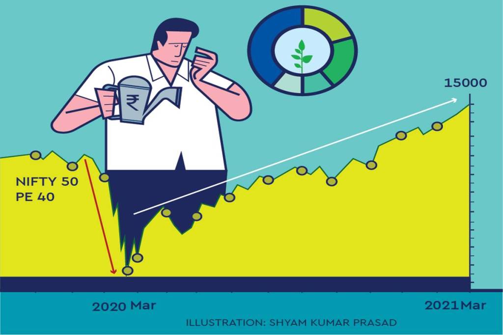 Opening up of the geospatial space has been welcomed by entrepreneurs and the ecosystem of mapping and other services. Here again, execution is the key. Opening up of the geospatial space has been welcomed by entrepreneurs and the ecosystem of mapping and other services. Here again, execution is the key.